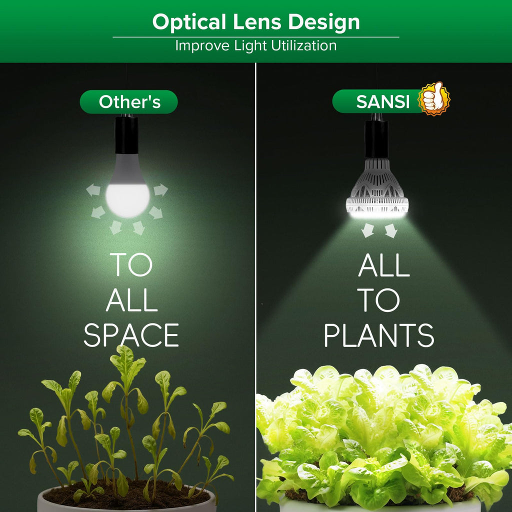 SANSI Dimmable Grow Light Bulb Full Spectrum, High PPFD 30W Grow Bulb (450 Watt Equiv) with Remote, Auto On Off Timing 4 8 12 Hrs, Energy Saving Plant Light Bulb with E26 Base for Indoor Plants