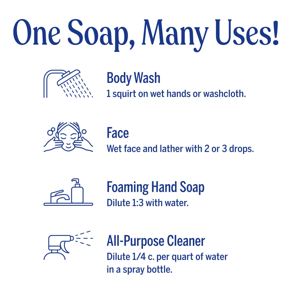 Dr. Bronner's Pure-Castile Magic Liquid Soap (Peppermint, 8 Ounce)- Made with Organic Oils, 18-in1 Uses: Face, Hair, Hand & Body Soap, Laundry, Pets- Concentrated, Vegan, Non-GMO