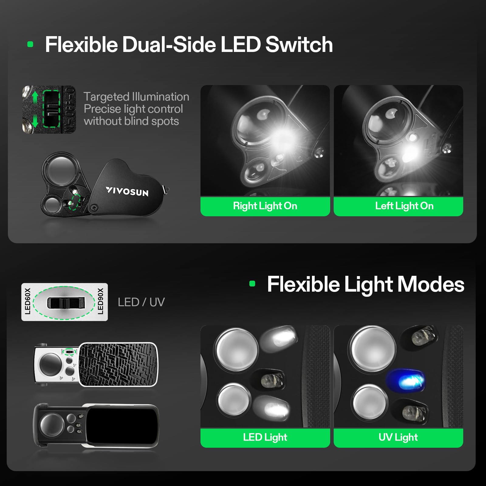 VIVOSUN 2-Pack Jewelry Loupe, 30X and 60X Foldable Magnifier UV/LED Lights, Desktop Loupe with LED & UV Lights for Jewelry, Gems, Watches, Coins, and Stamps, Black
