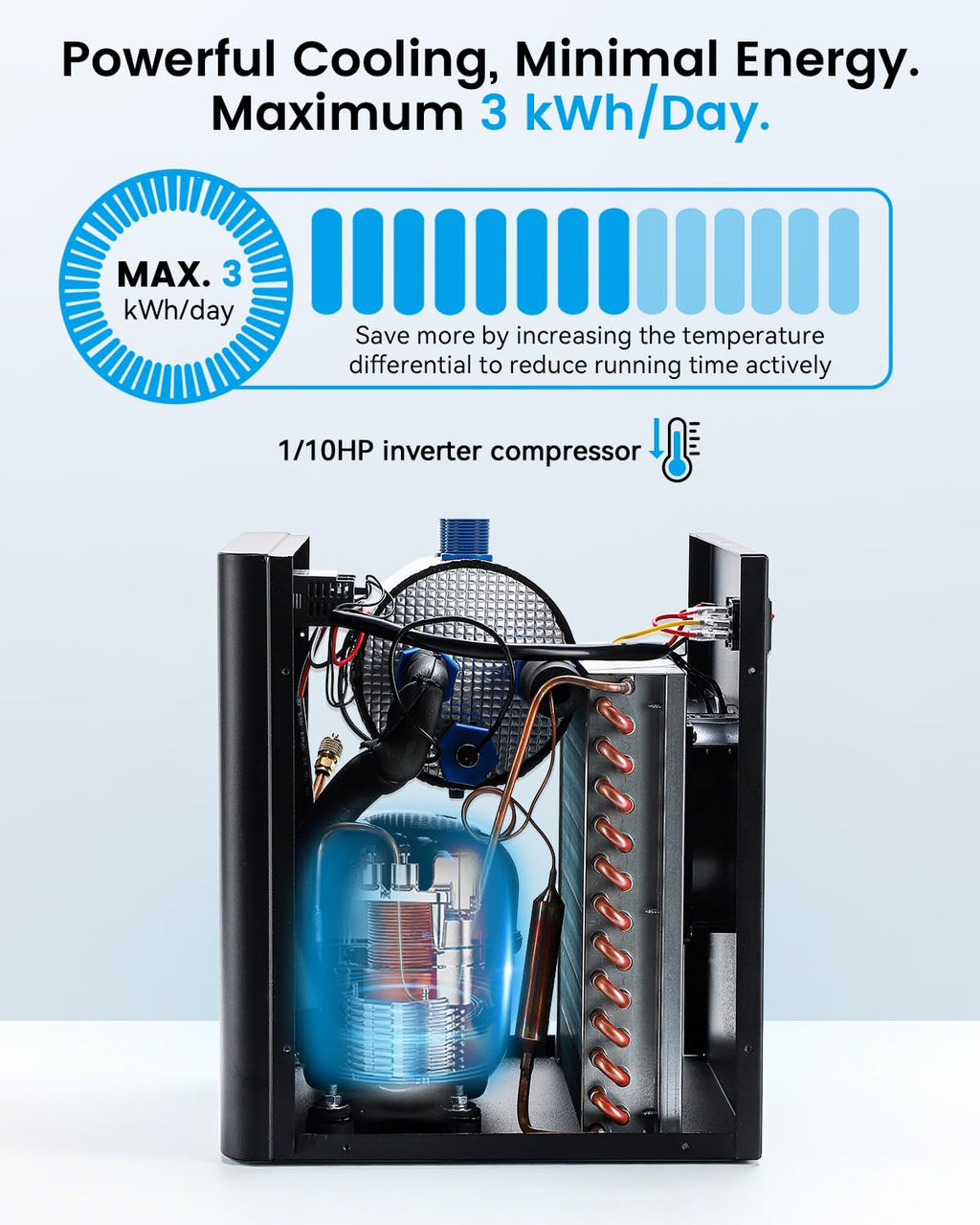 BAOSHISHAN Aquarium Chiller 42gal 1/10 HP Water Chiller for Hydroponics System with Compressor Refrigeration Special Quiet Design for Fish Tank Axolotl Coral Reef Tank 160L (160L)