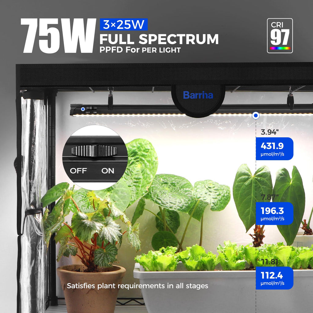 Barrina LP1200 Indoor Greenhouse with Grow Light, 4 Tier Stand with Tent