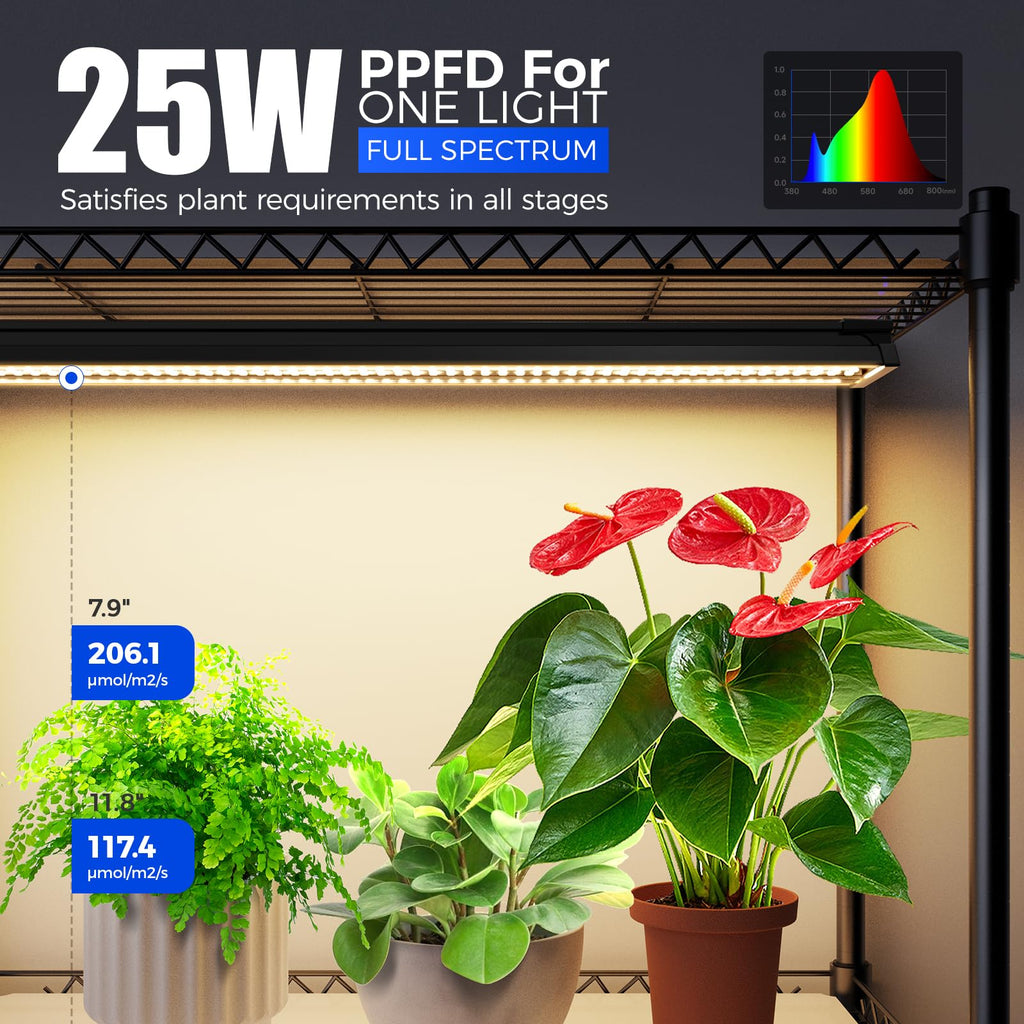 Barrina LH750 Pegboard Indoor Greenhouse with Grow Light, Plant Cabinet with 90W 5000K Full Spectrum Lamps, 3 Adjustable Pegboards, Timer, Wheel, for Foliage Plant, Seedling, 29.5x13.8x67.9IN
