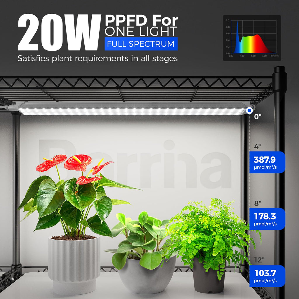 Barrina LH750 Pegboard Indoor Greenhouse with Grow Light, Plant Cabinet with 90W 5000K Full Spectrum Lamps, 3 Adjustable Pegboards, Timer, Wheel, for Foliage Plant, Seedling, 29.5x13.8x67.9IN