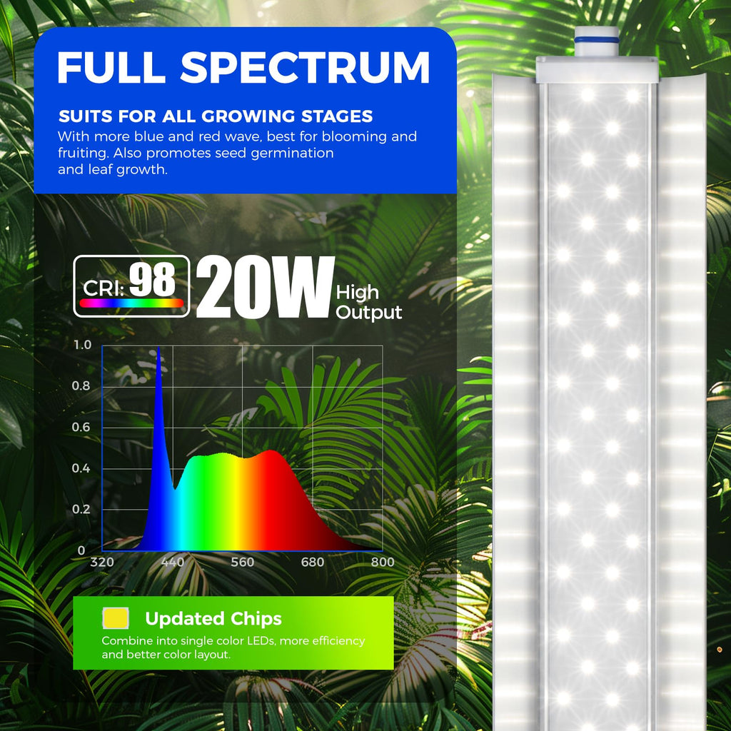 Barrina LH750 Pegboard Indoor Greenhouse with Grow Light, Plant Cabinet with 90W 5000K Full Spectrum Lamps, 3 Adjustable Pegboards, Timer, Wheel, for Foliage Plant, Seedling, 29.5x13.8x67.9IN